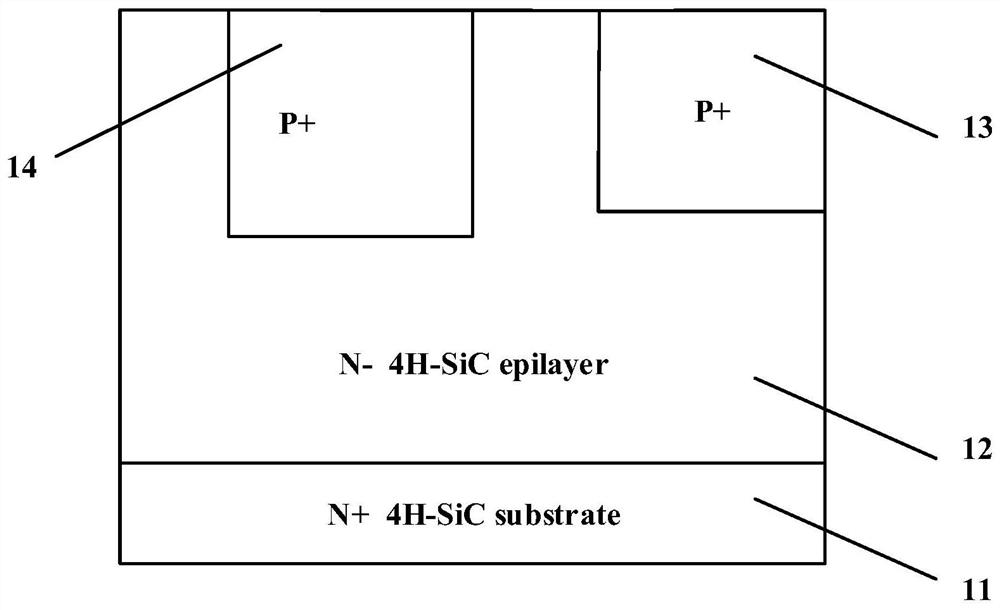 Silicon carbide UMOSFET device integrated with SBD, and preparation method thereof