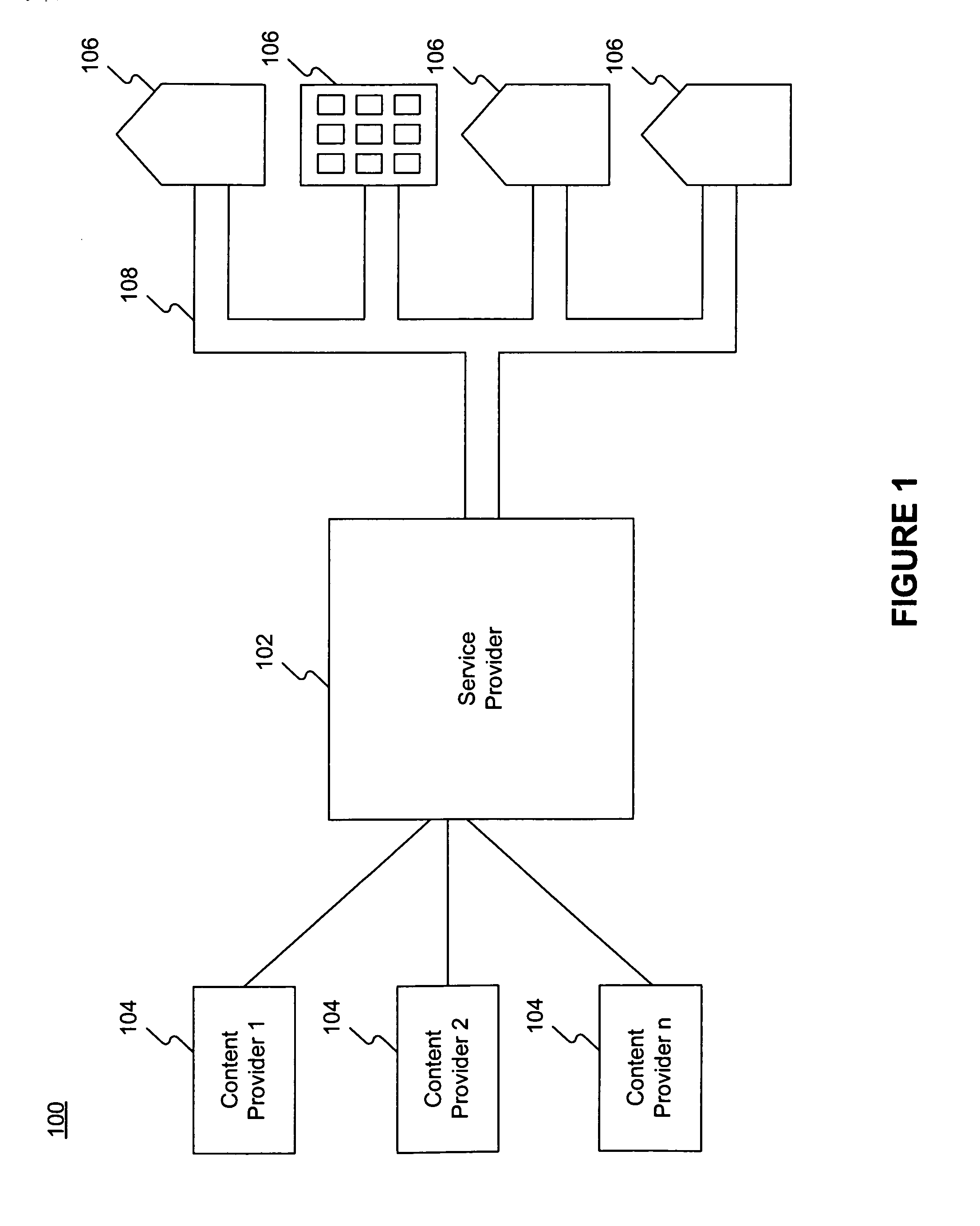 Systems and methods for providing a personal channel via television