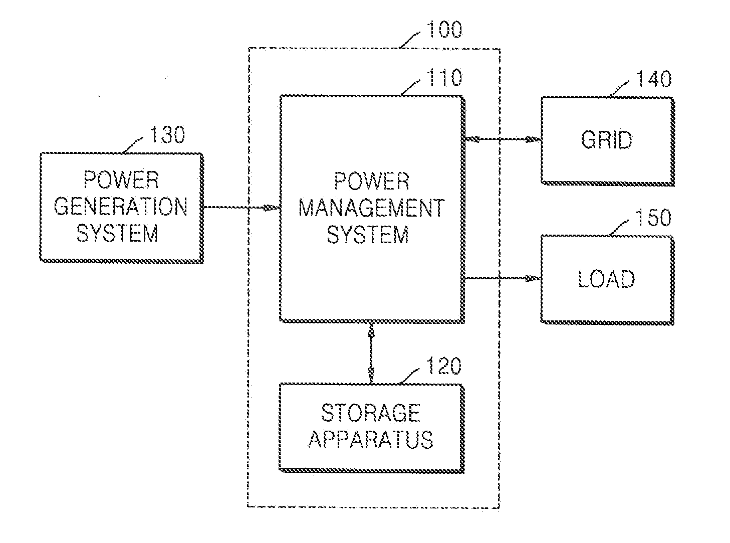 Energy storage system and method of controlling the same
