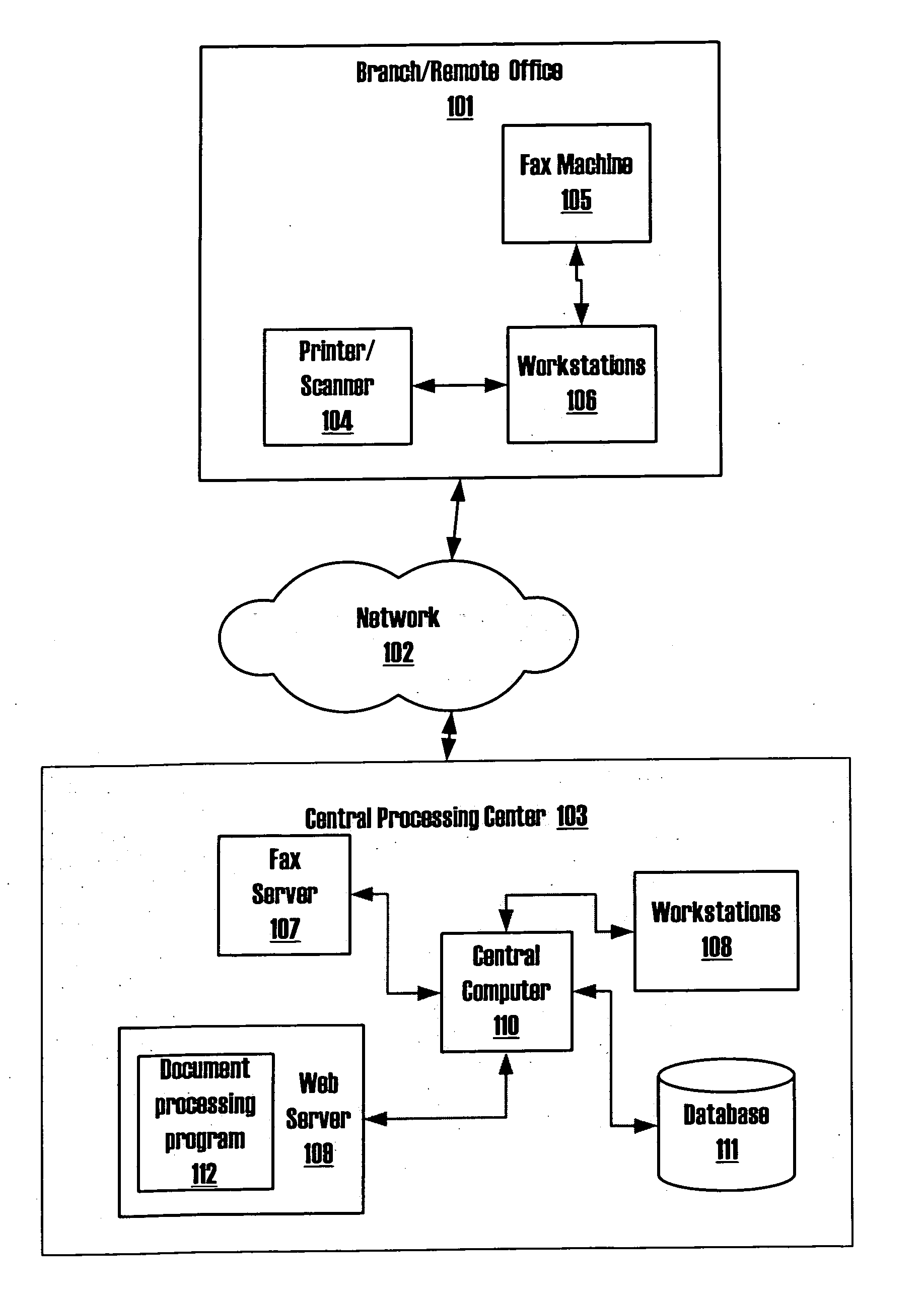 Systems, methods and computer program products for labeled forms processing