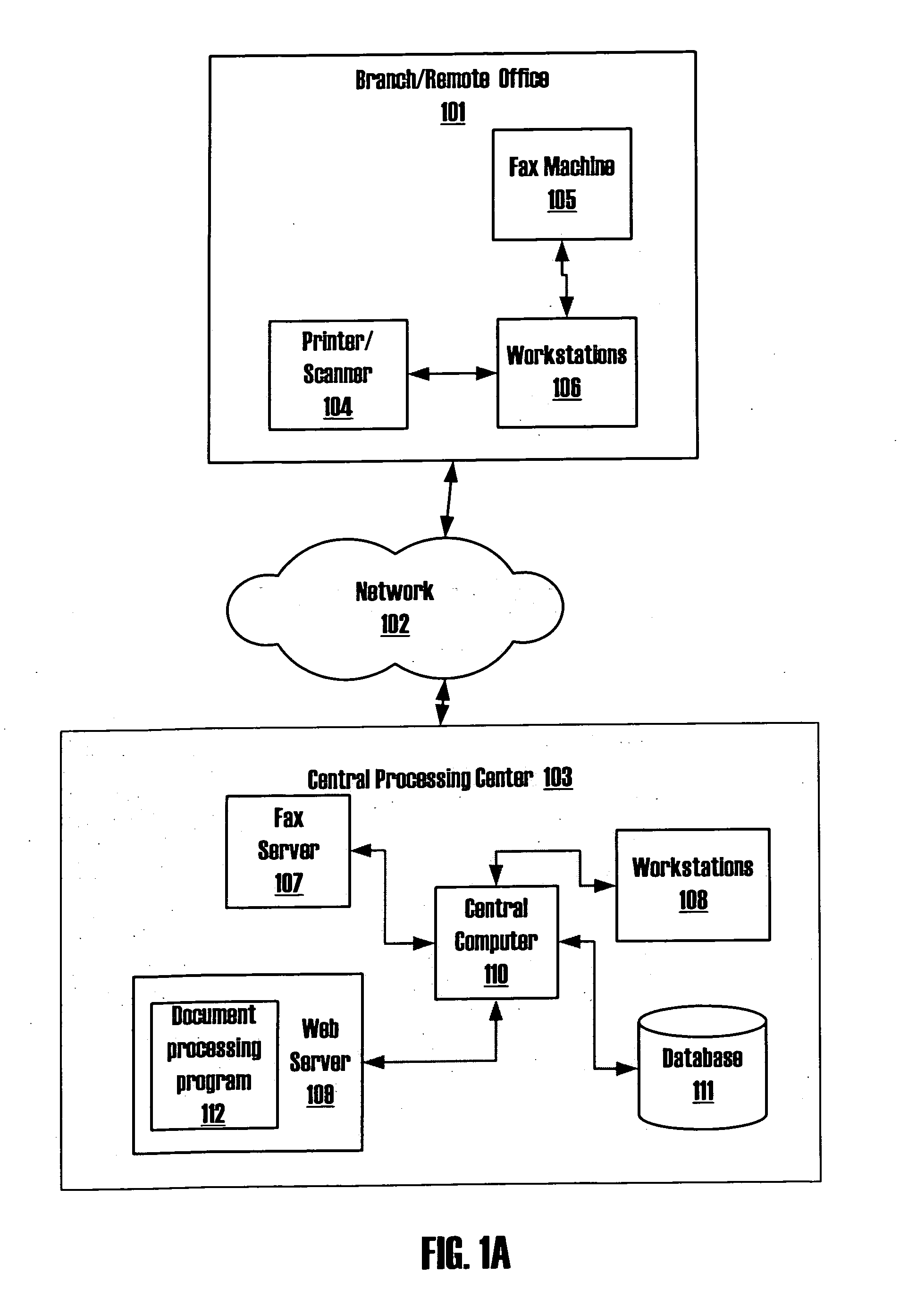 Systems, methods and computer program products for labeled forms processing