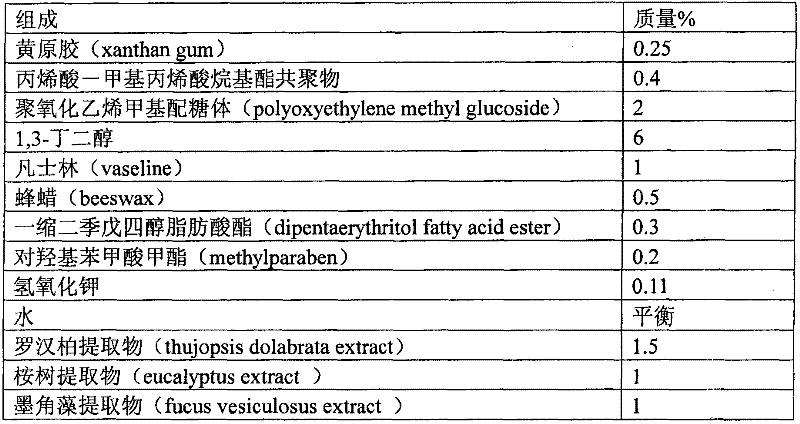 Laminated sheet material and sheet material stuck on body