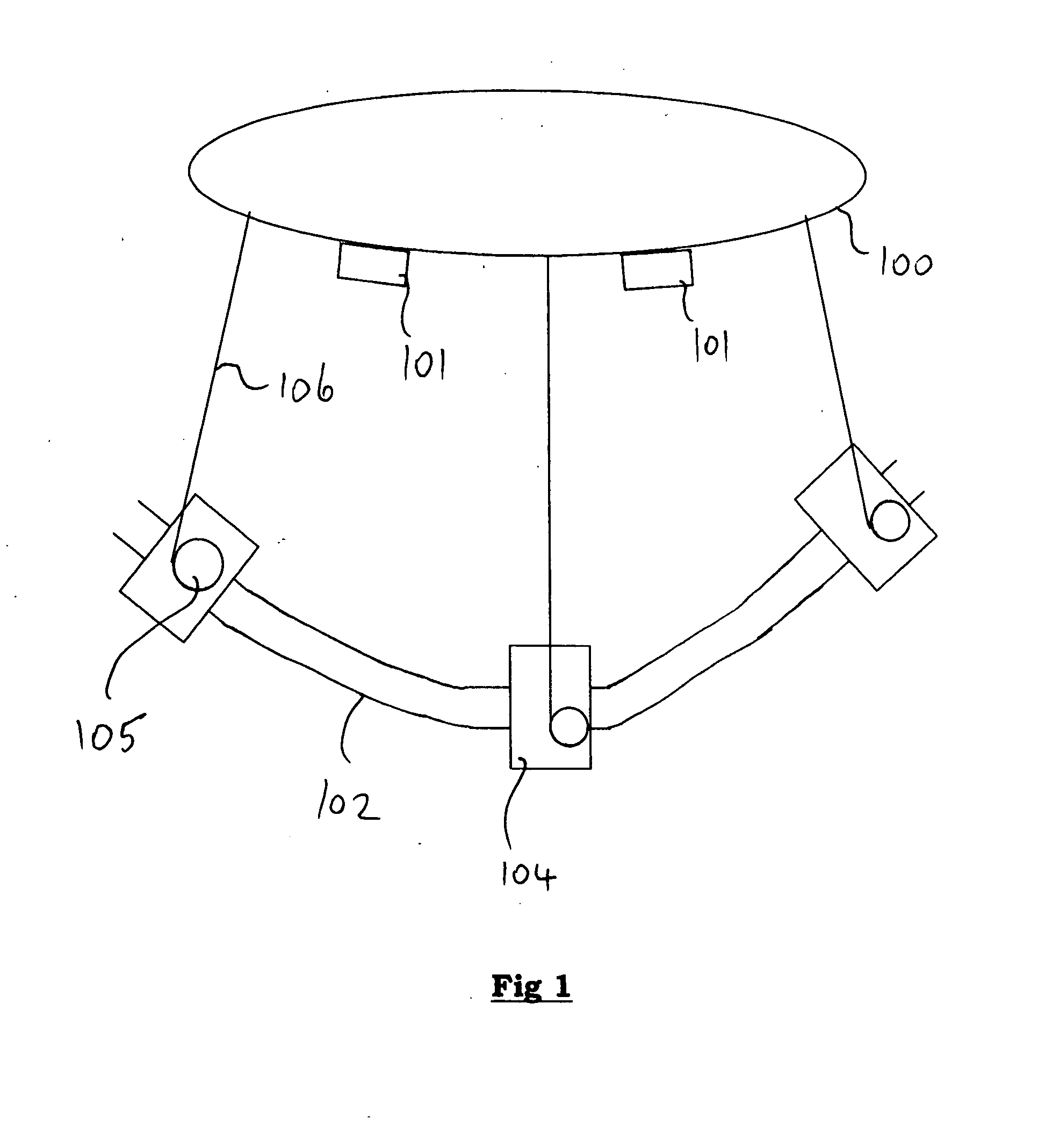 Method and device for wind generated electricity