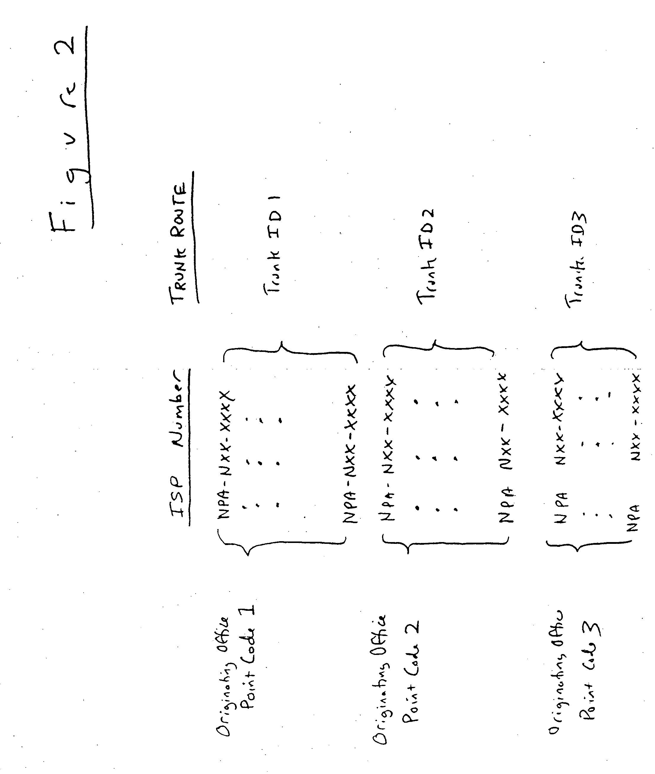 Trunk and switch architecture for providing switched-circuit connections to on-line data services