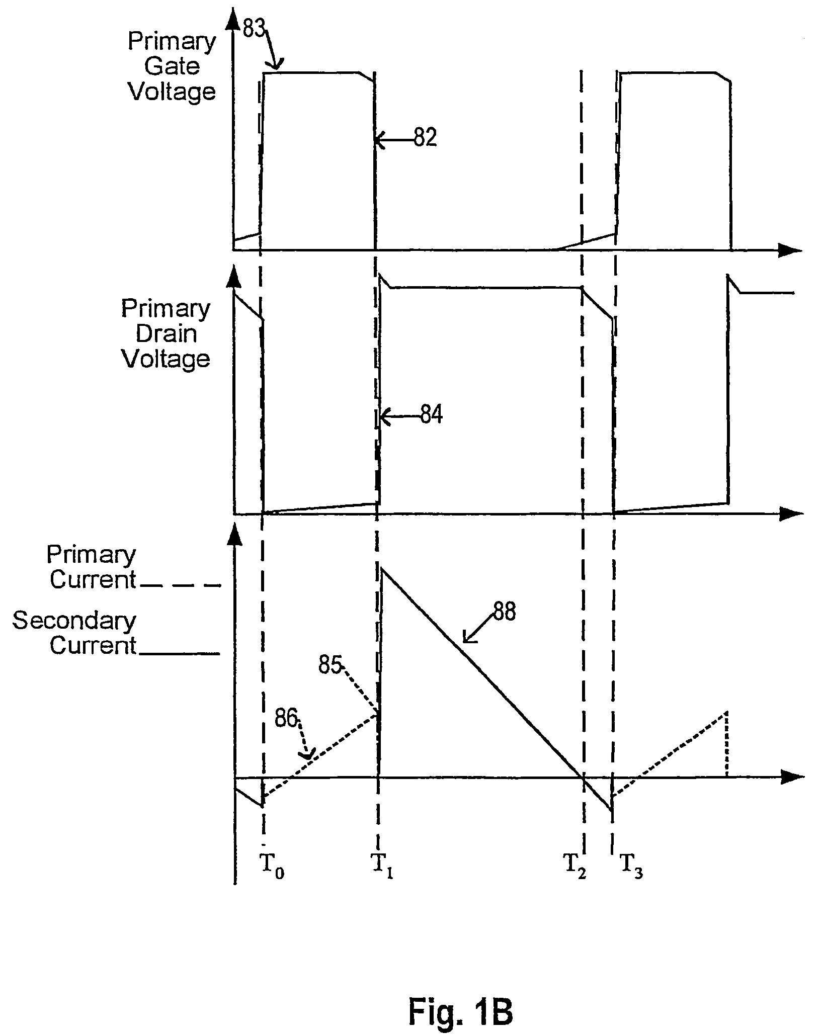 Soft switching high efficiency flyback converter