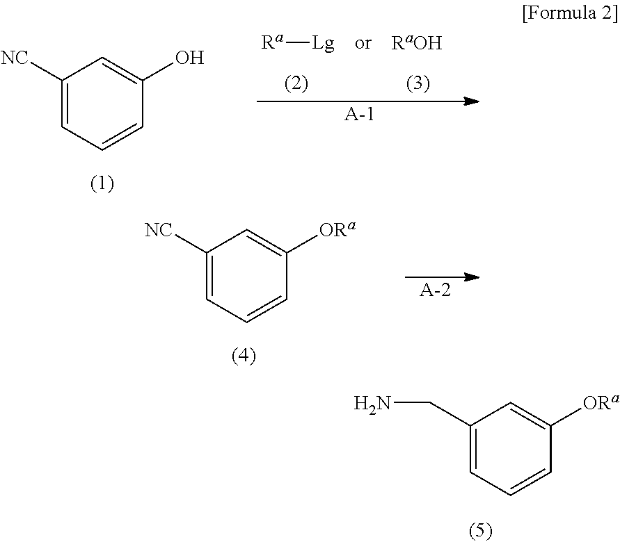 Novel uracil compound or salt thereof having human deoxyuridine triphosphatase inhibitory activity