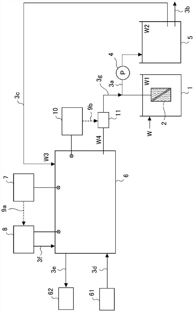 Membrane cleaning device and membrane cleaning method