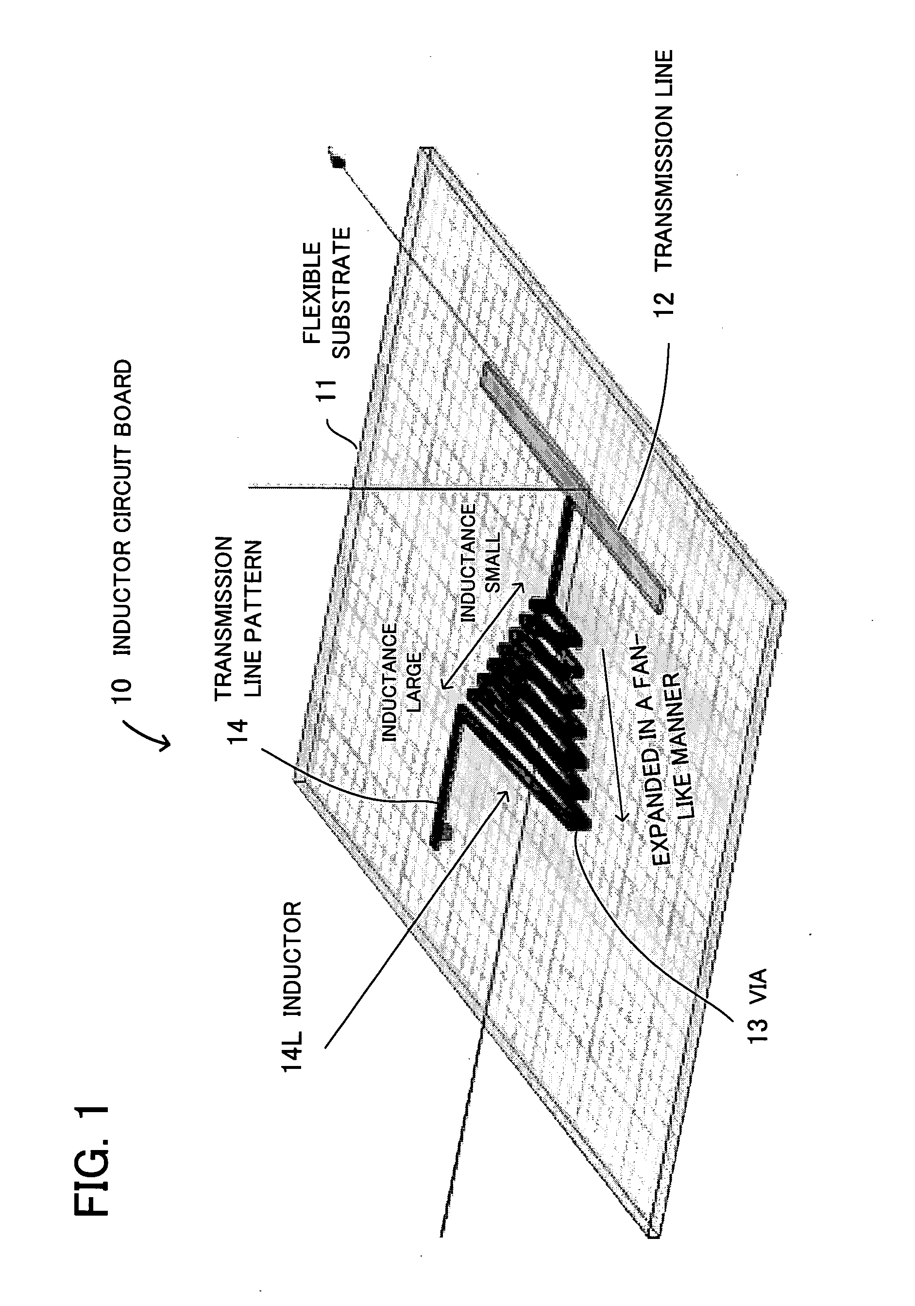 Inductor circuit board, method of forming inductor, and bias-T circuit