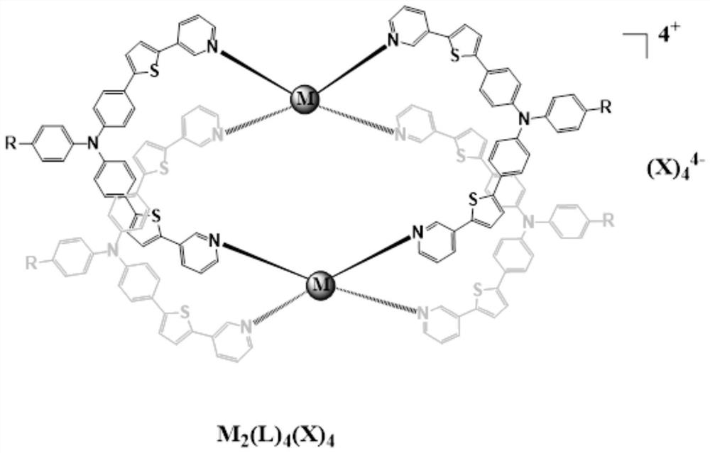 A hybrid material based on photosensitive metal-organic coordination nanocage and titanium dioxide, its preparation method and application