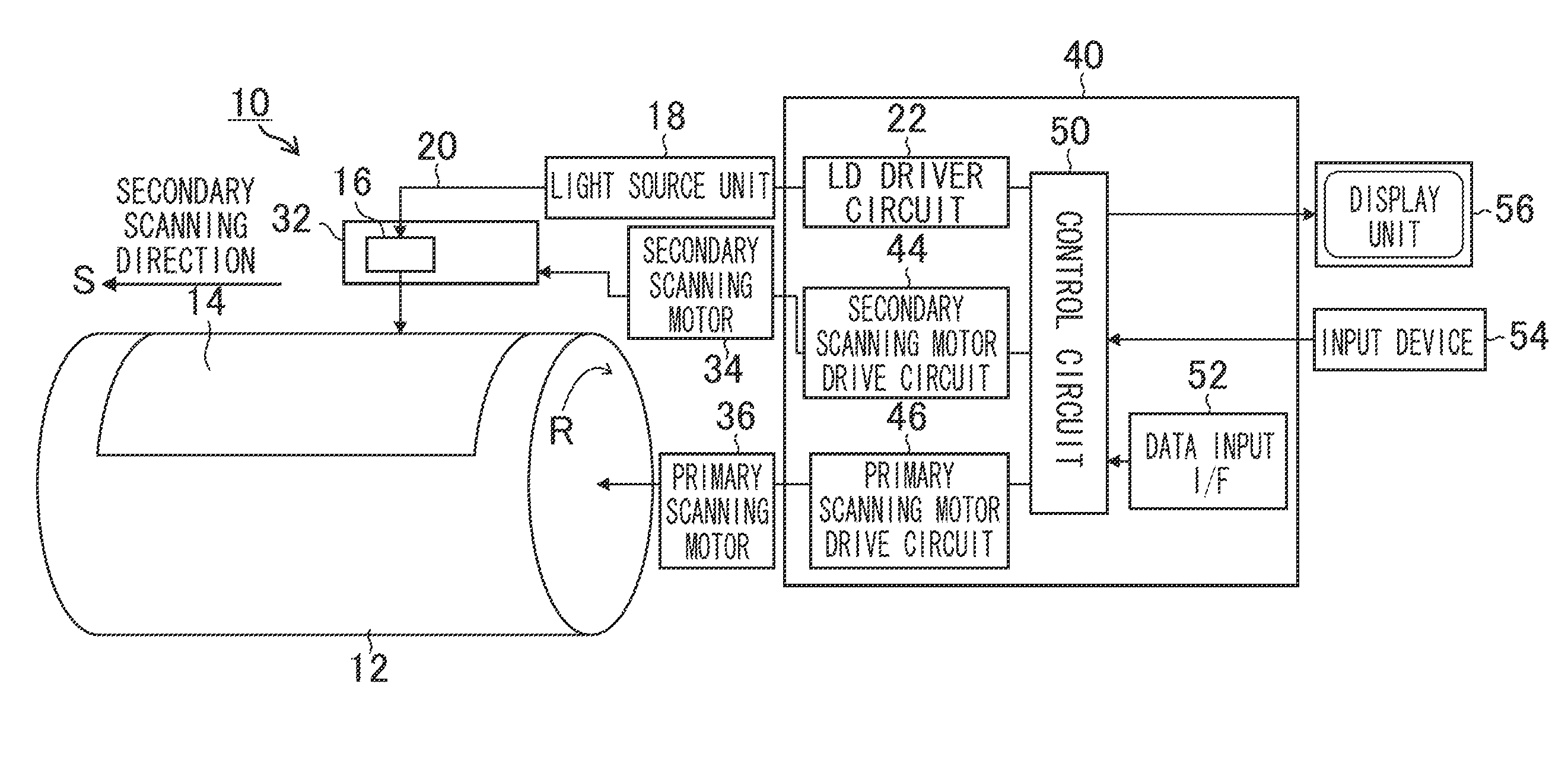 Relief manufacturing apparatus and relief manufacturing method