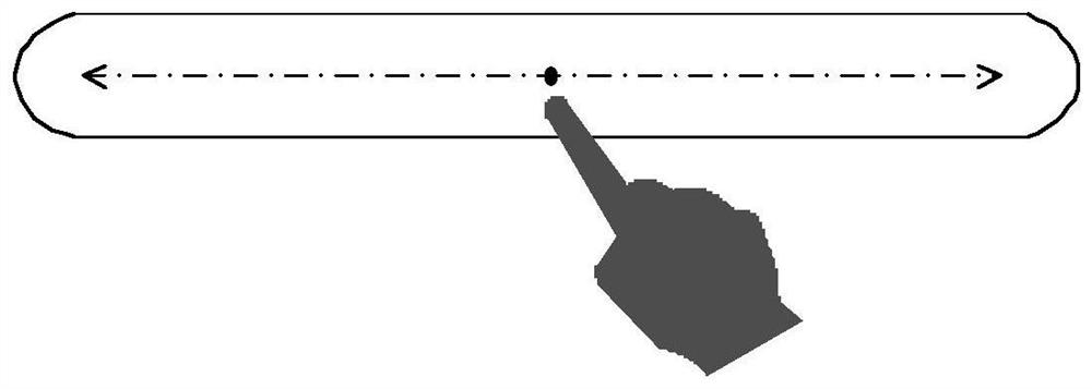 A control method and heating device