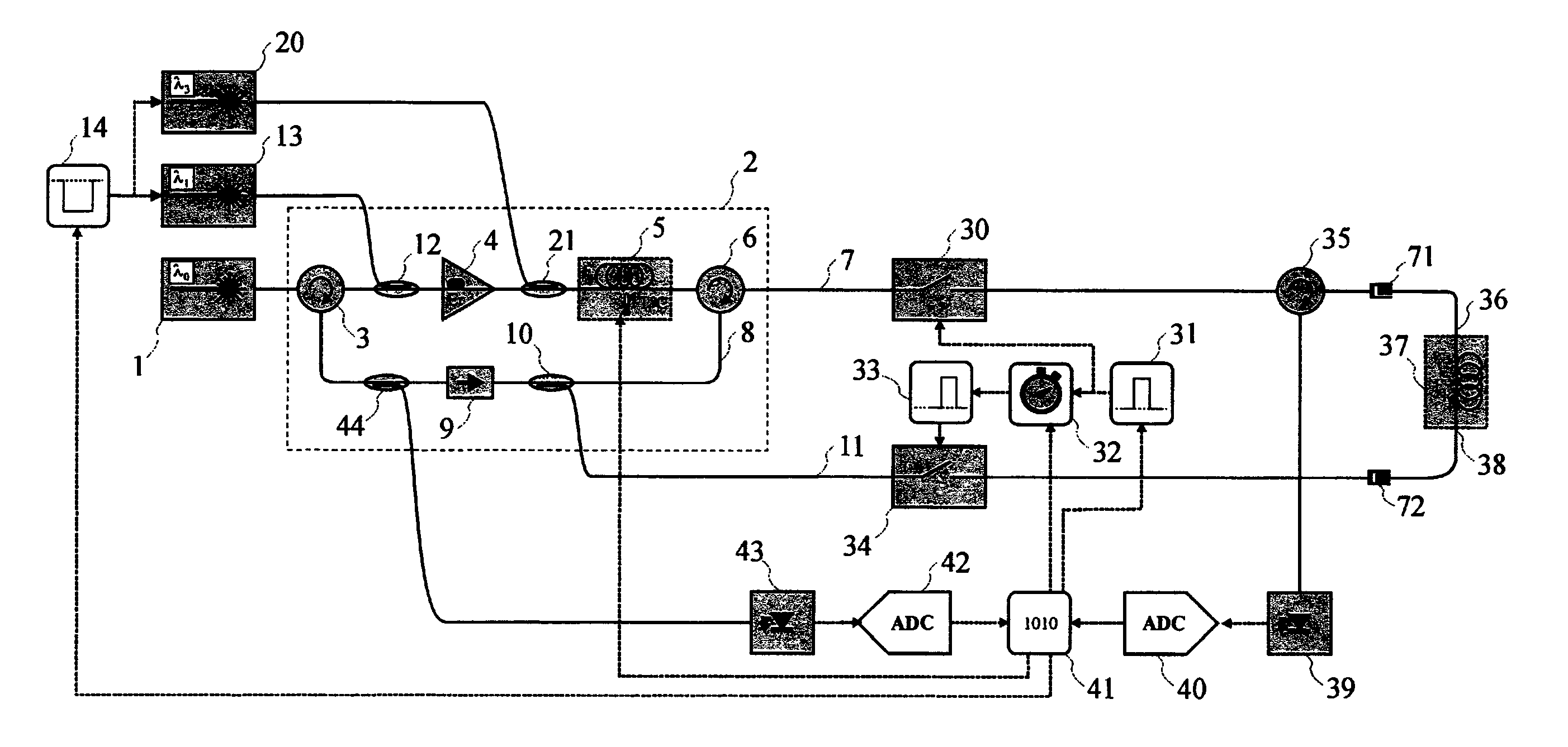 Apparatus for interrogating distributed stimulated Brillouin scattering optical fibre sensors using a quickly tuneable Brillouin ring laser