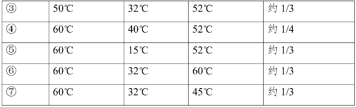 Method and device for preparing particle-containing cosmetics