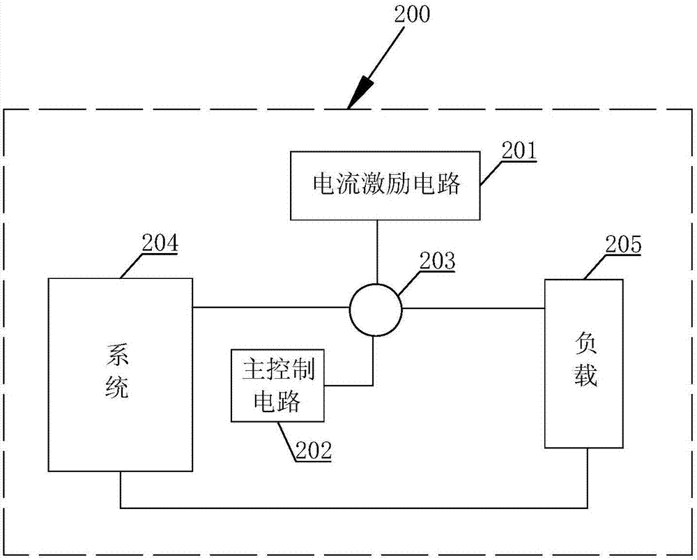 Current sensor abnormity detection method and device