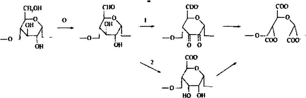 Preparation method of oxidized starch containing aldehyde group on C6 position of glucose unit