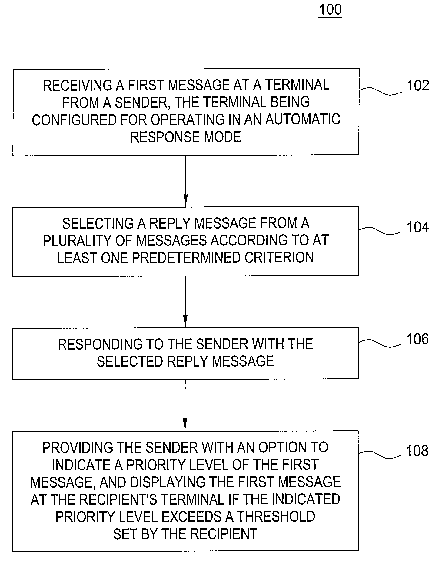 Method and Apparatus for Instant Messaging