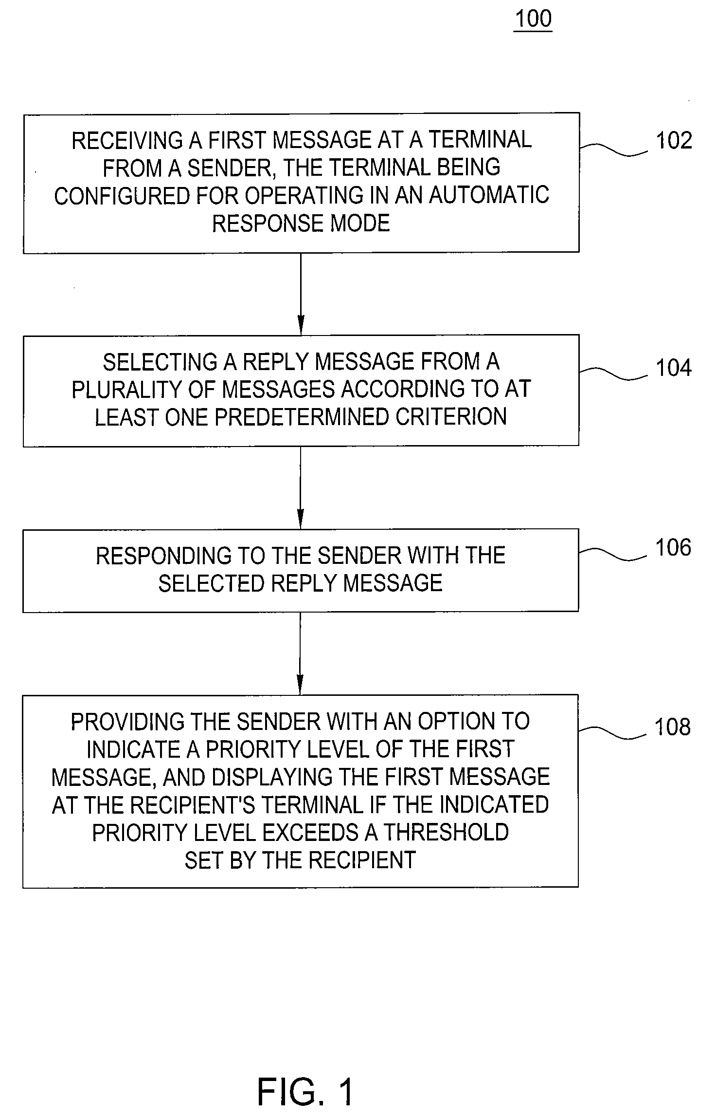 Method and Apparatus for Instant Messaging