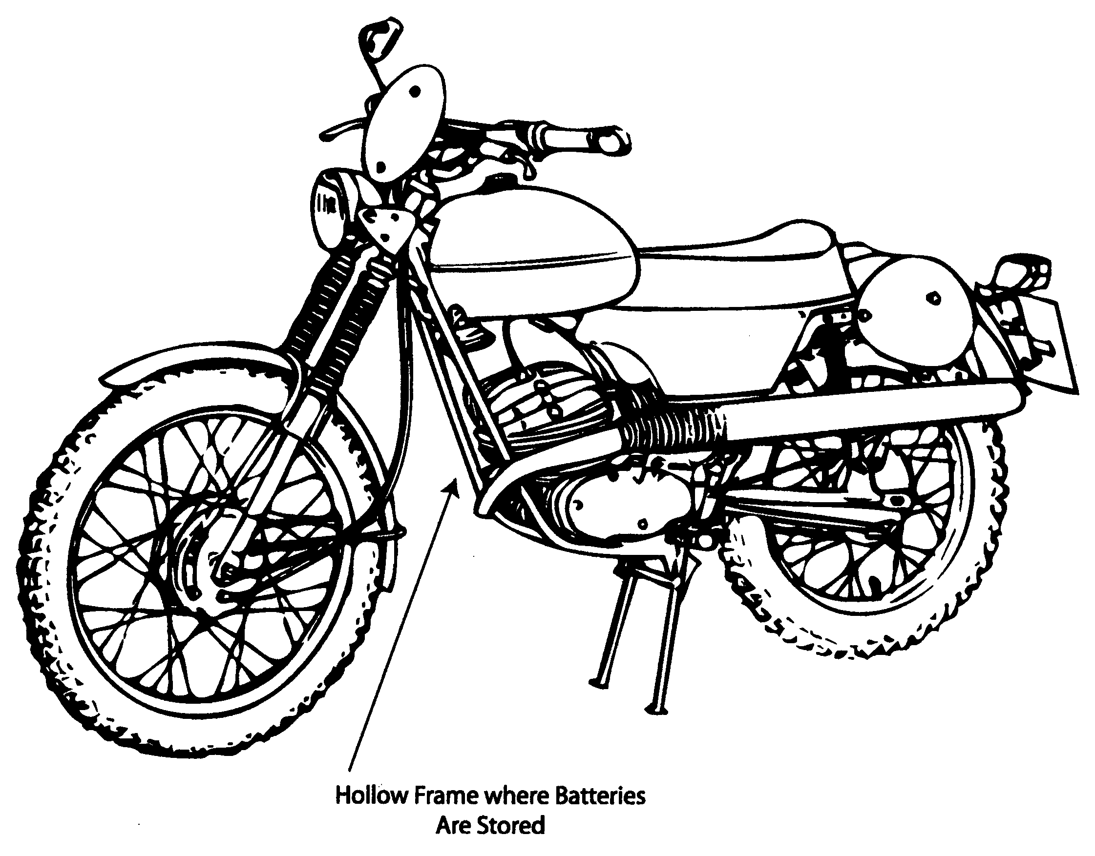 Methods and devices to improve the electric and battery powered motorcycle