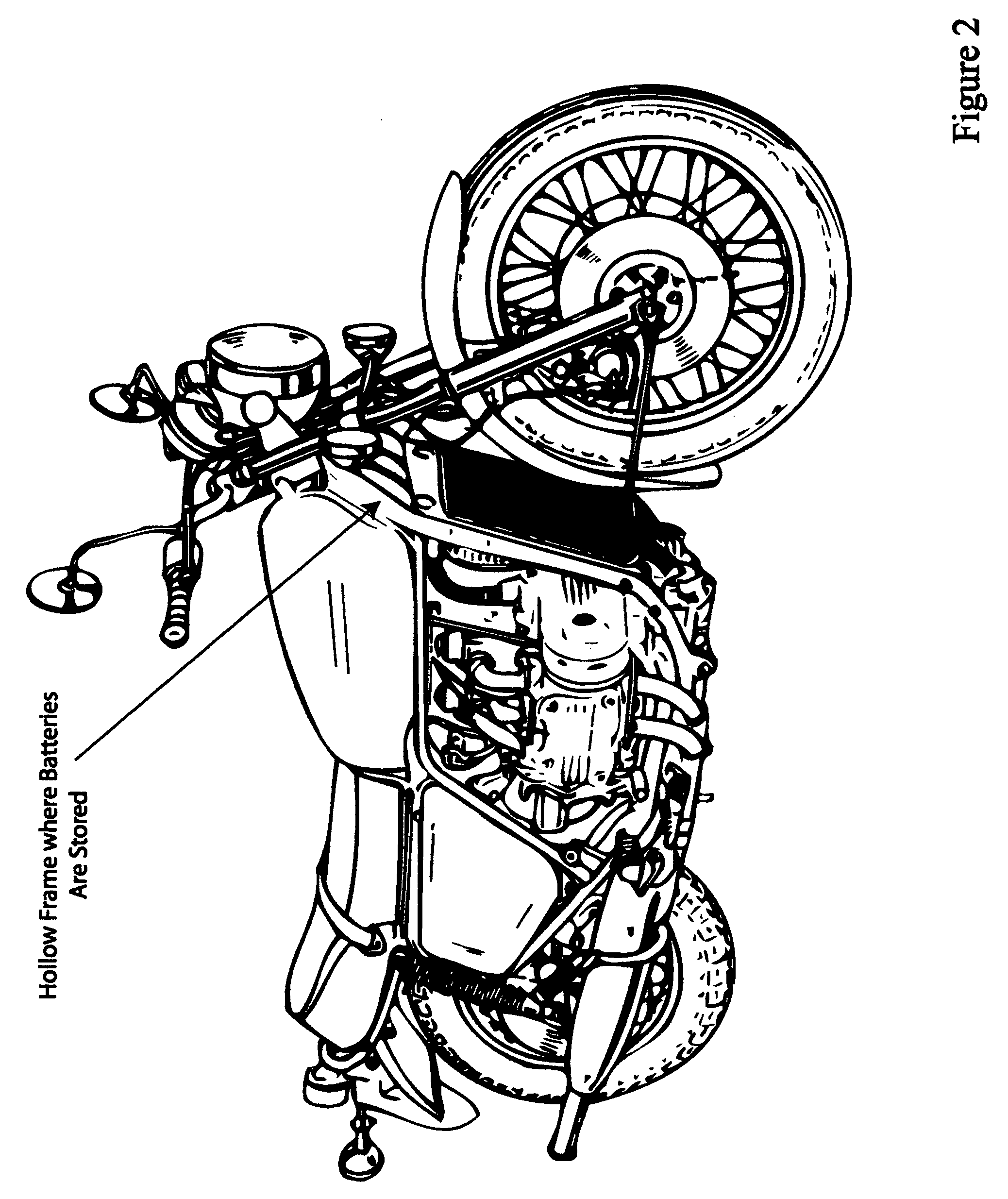 Methods and devices to improve the electric and battery powered motorcycle
