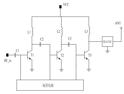 Over-temperature protection circuit for radio frequency power amplifier