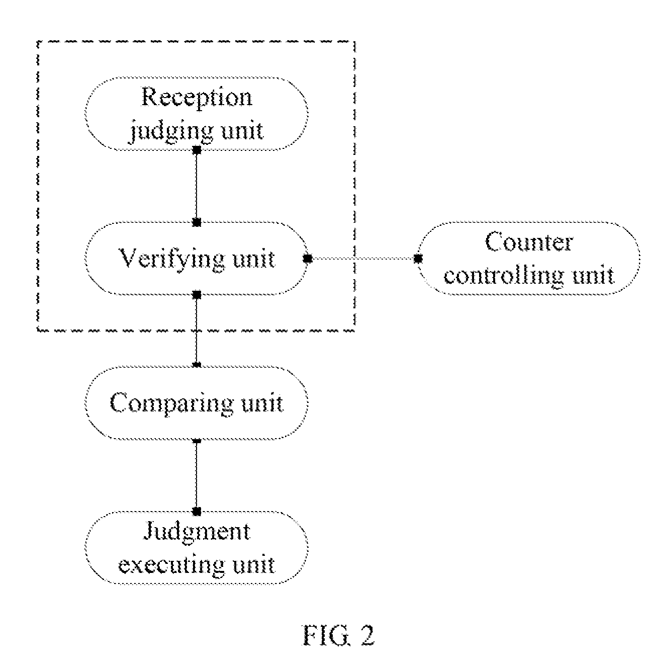Method and apparatus for defending against arp spoofing attacks