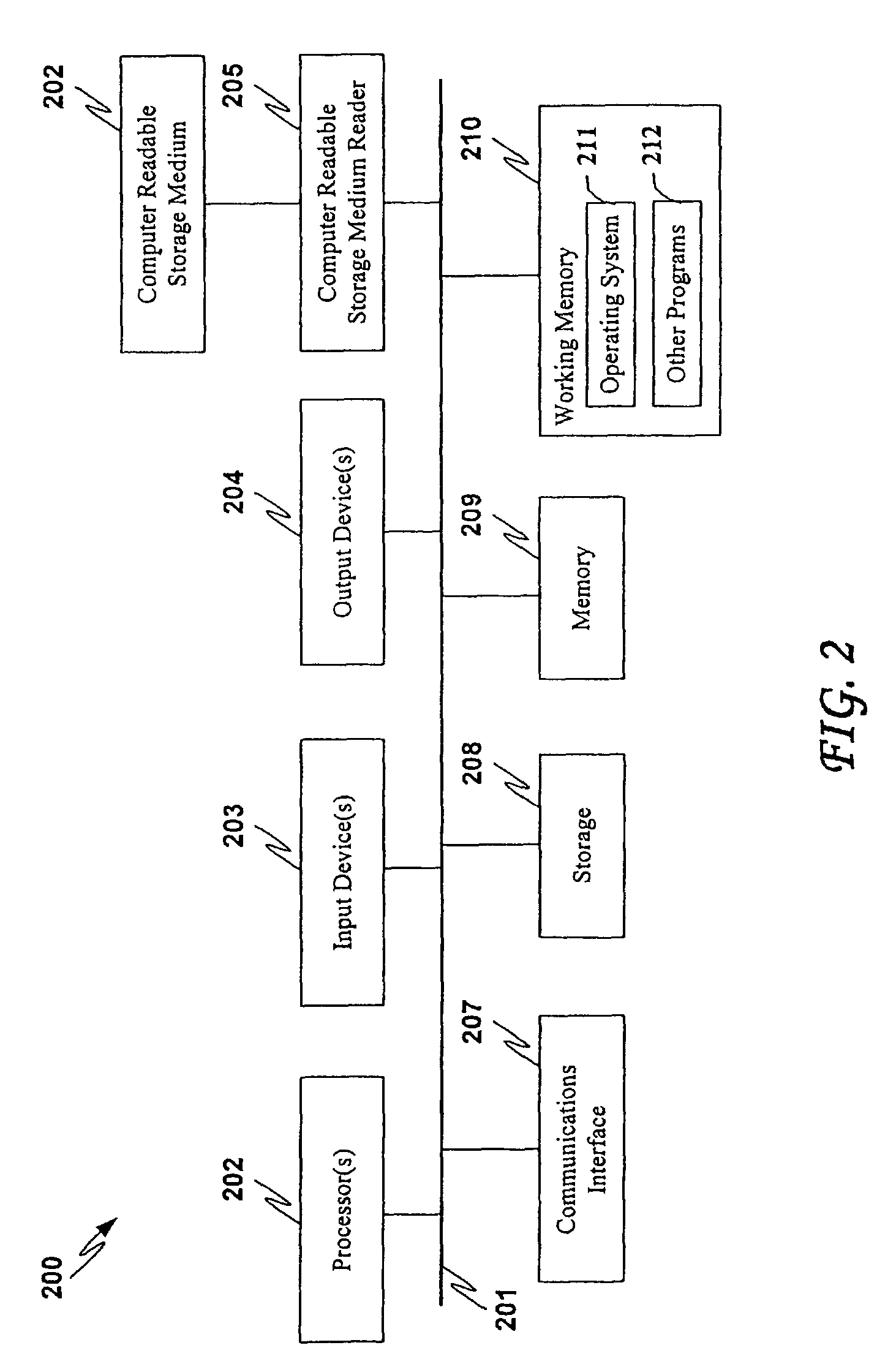 System and methods for asynchronous synchronization