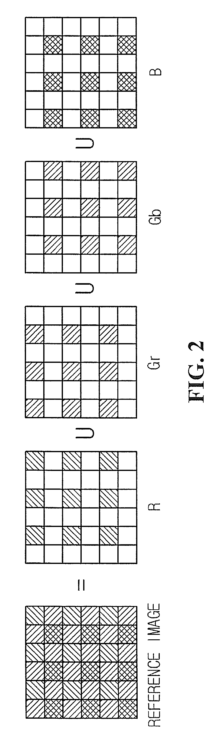 Method of calculating lens shading compensation factor and method and apparatus for compensating for lens shading by using the method