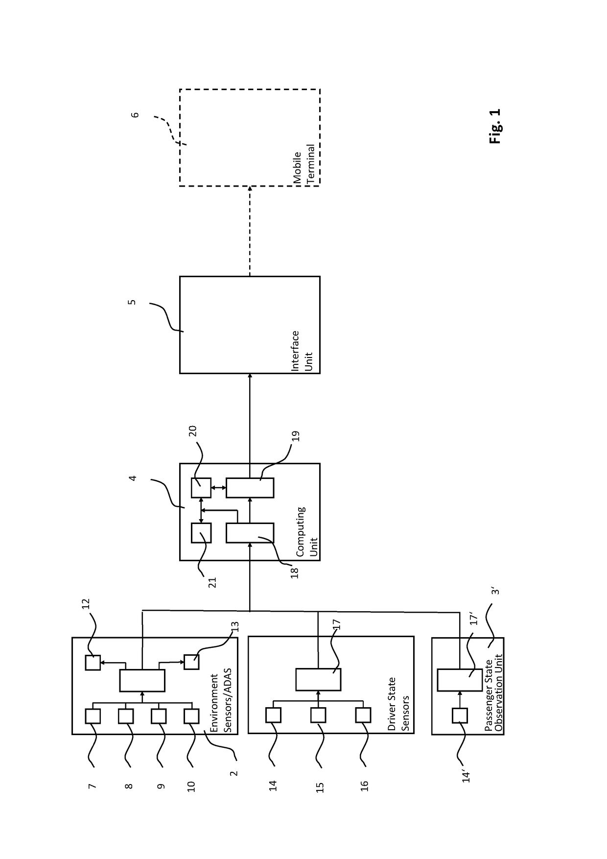 Vehicle with a driver seat and at least one passenger seat and a method for providing a co-driver and/or at least one fellow passenger with information on a currently experienced driving situation