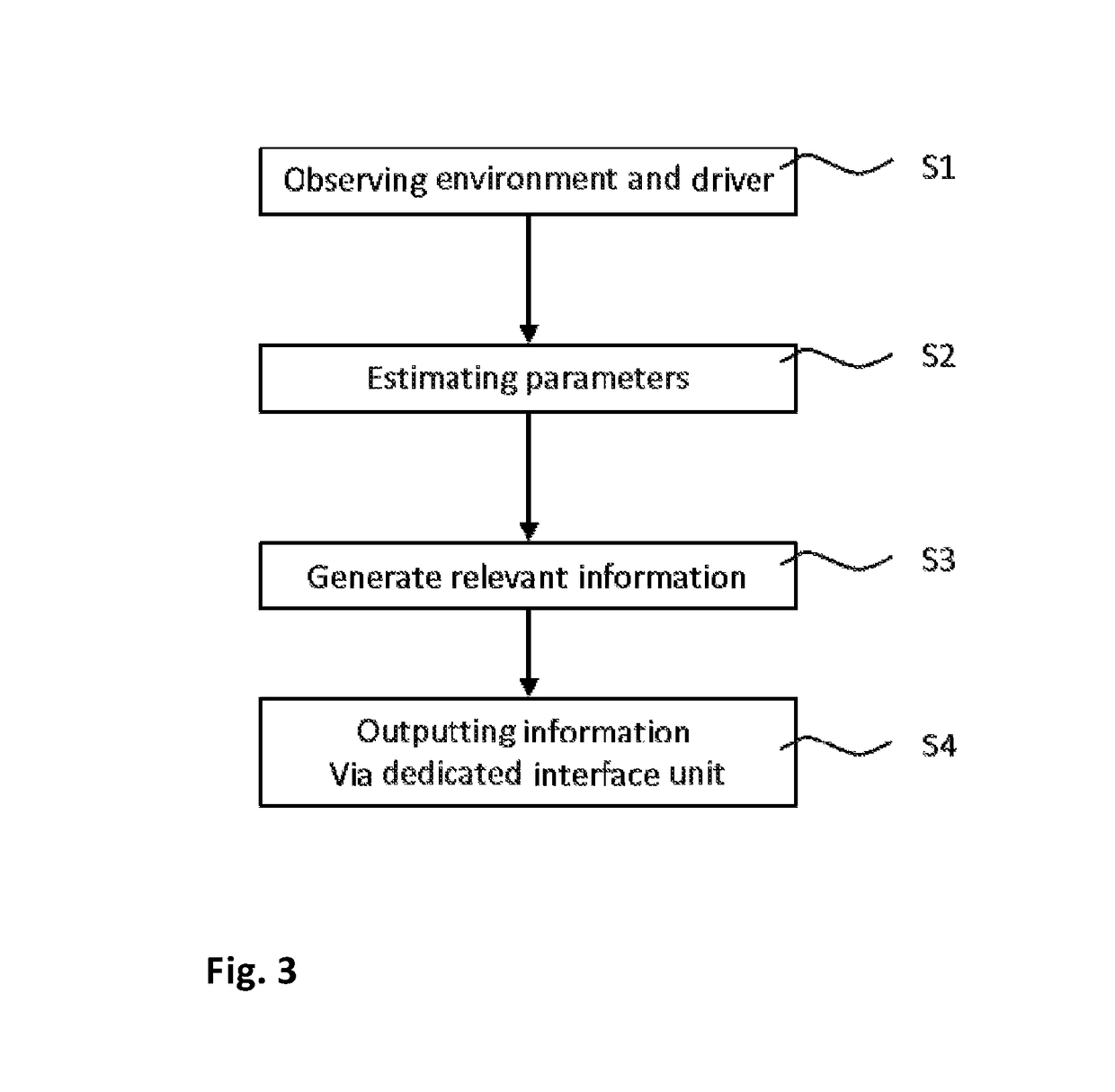 Vehicle with a driver seat and at least one passenger seat and a method for providing a co-driver and/or at least one fellow passenger with information on a currently experienced driving situation