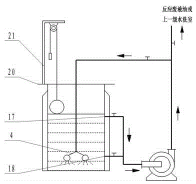 A device for removing antimony from yellow phosphorus