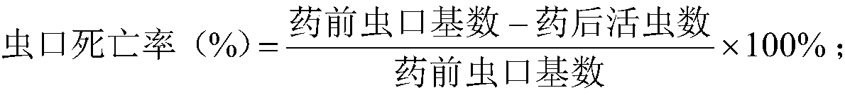 Pesticide composition containing yellow azalea extract and fluazinam