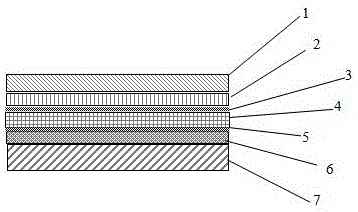 A lithium-ion battery core aluminum-plastic film made by hot-melt adhesive coating process