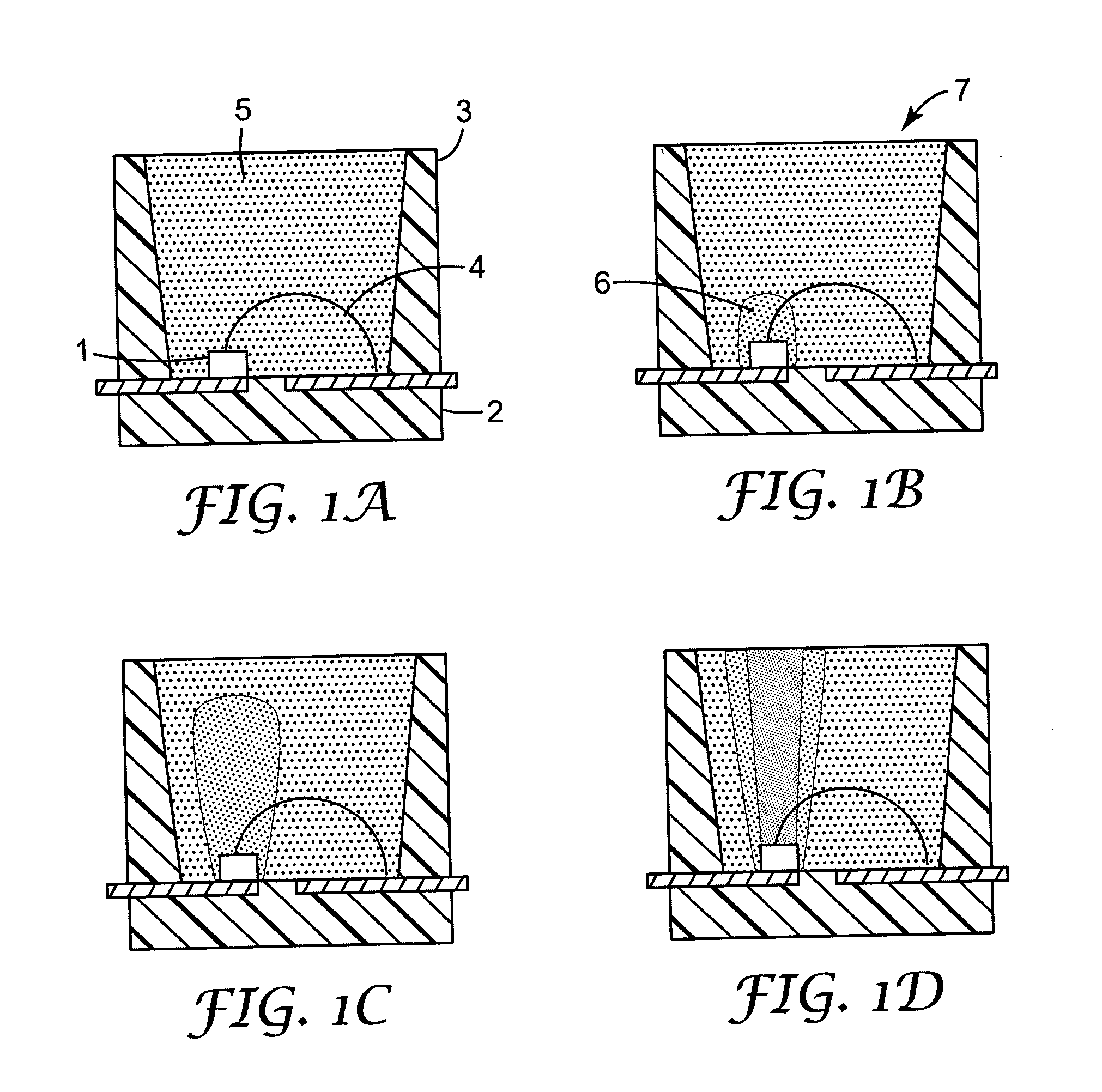 Encapsulated light emitting diodes and methods of making