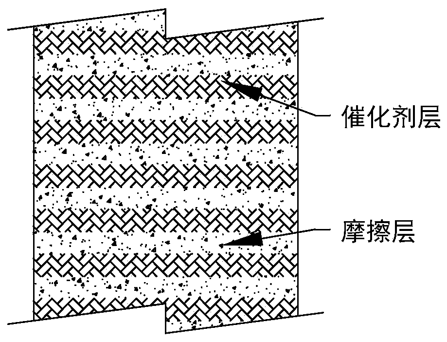 Grinding belt-type device for rapid catalytic pyrolysis of biomass and method