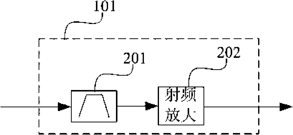 Mixed spread spectrum communication system and working method thereof
