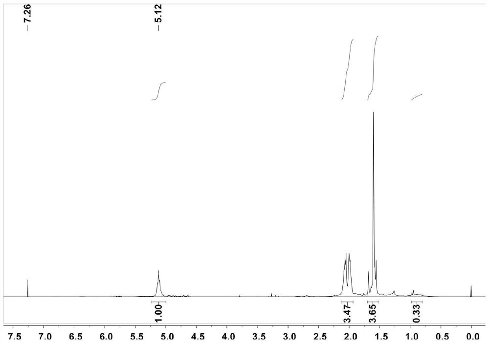 A kind of low molecular weight, high trans-1,4-polyisoprene and preparation method thereof