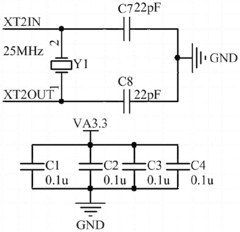 Aircraft Guidance and Control Experimental Instruments