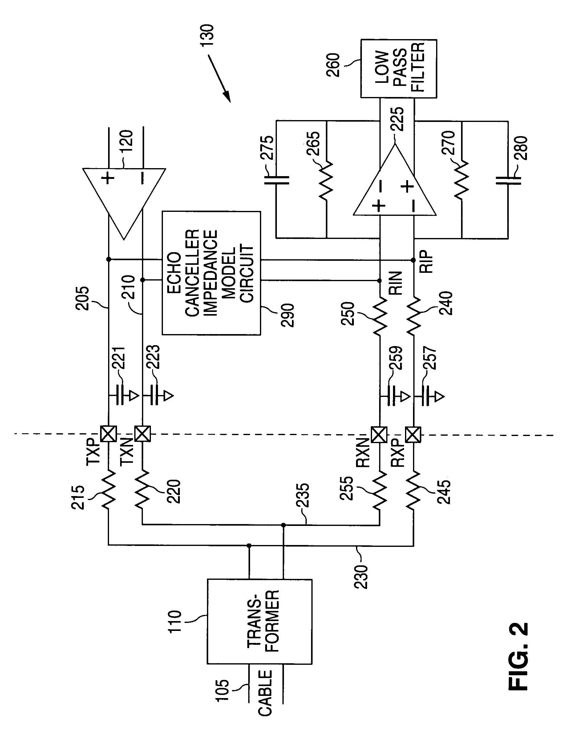 System and method for cancelling signal echoes in a full-duplex transceiver front end