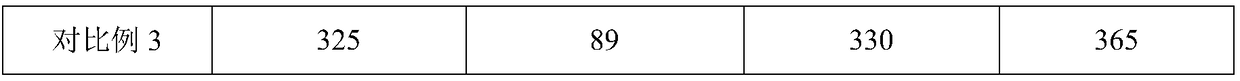 Medical titanium alloy bar with anti-bacterial function and osteoinductive activity