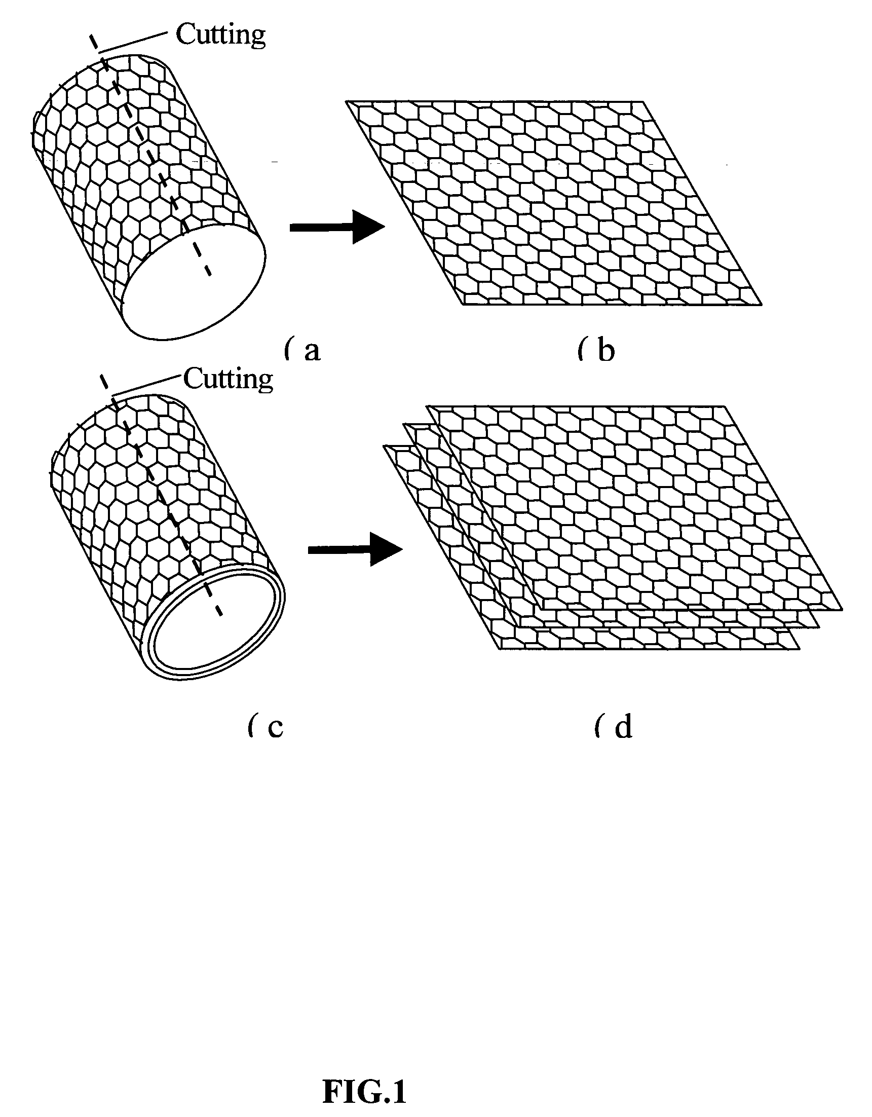 Process for nano-scaled graphene plates