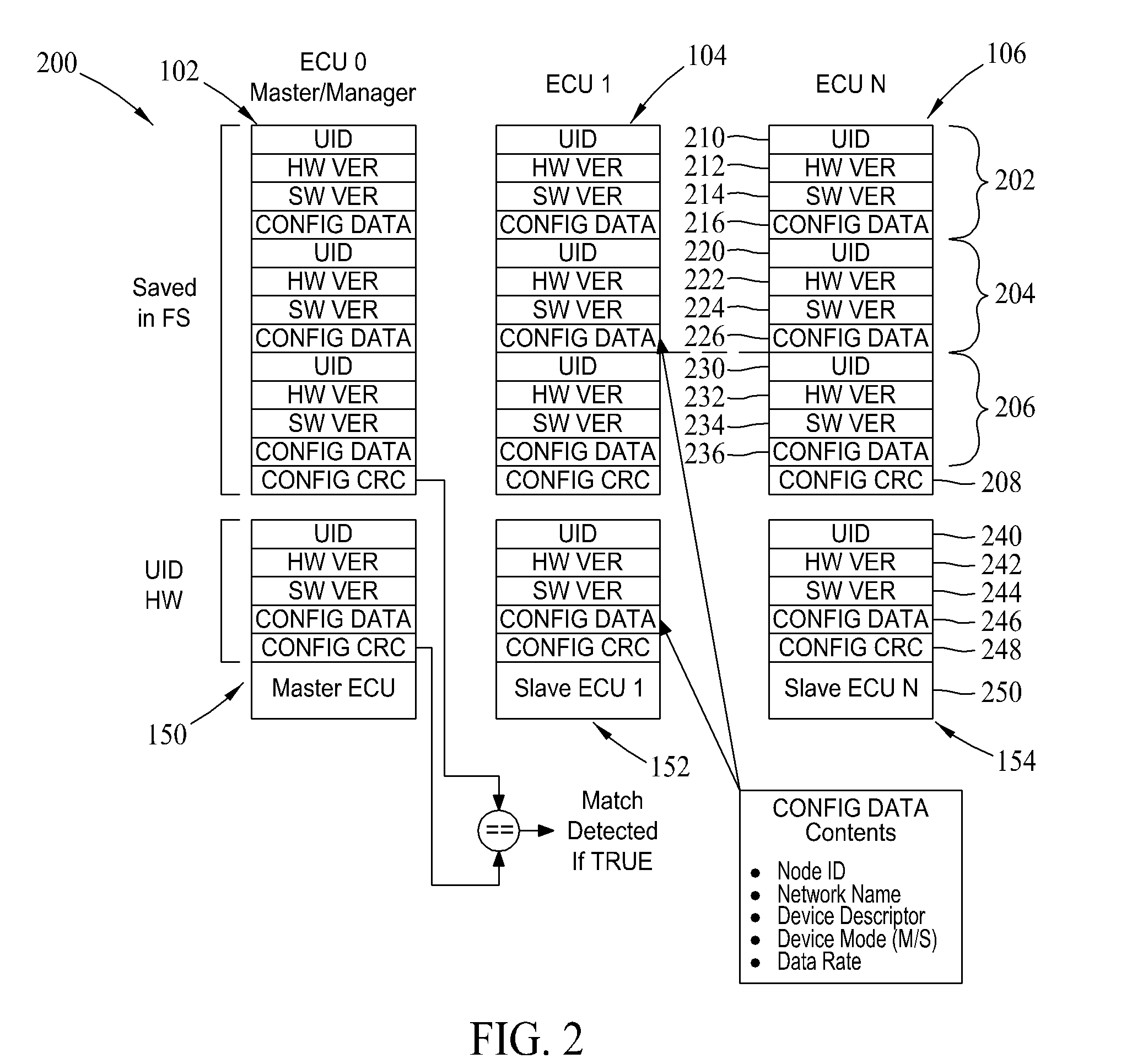 Methods and systems for identifying and configuring networked devices