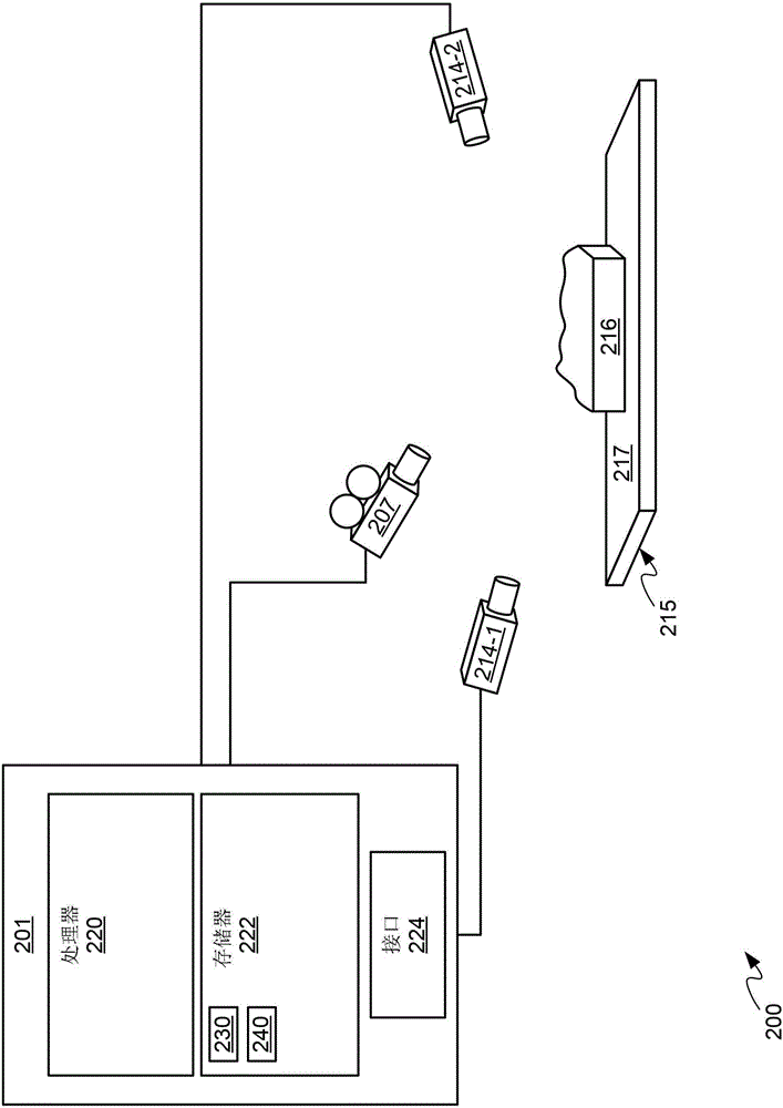 System and method for automatic alignment and projection mapping
