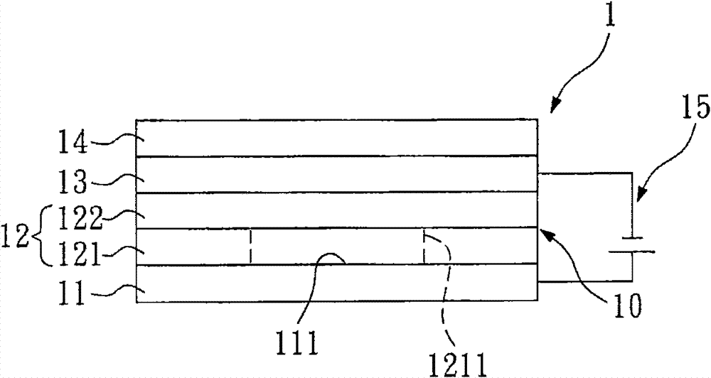 Colour forming device, manufacturing method thereof, electronic product and vehicle