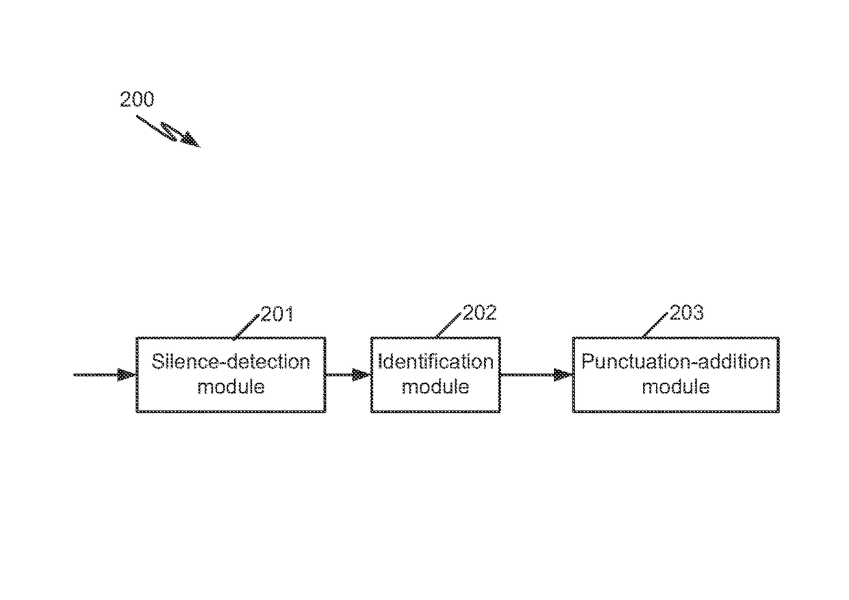 Systems and methods for adding punctuations by detecting silences in a voice using plurality of aggregate weights which obey a linear relationship