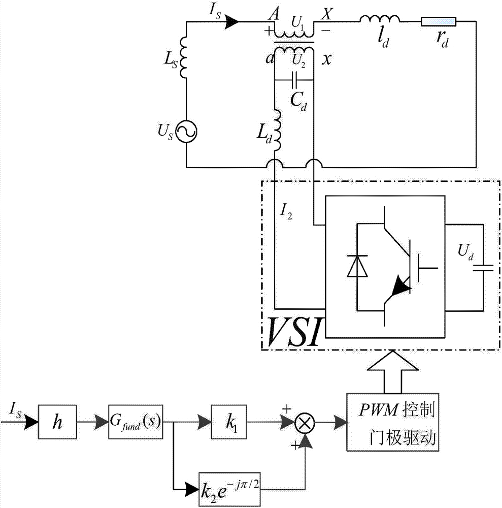 Plug-and-play adjustable impedance device