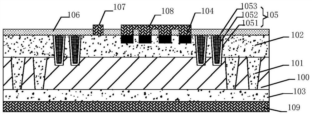 A kind of thyristor device and its preparation method