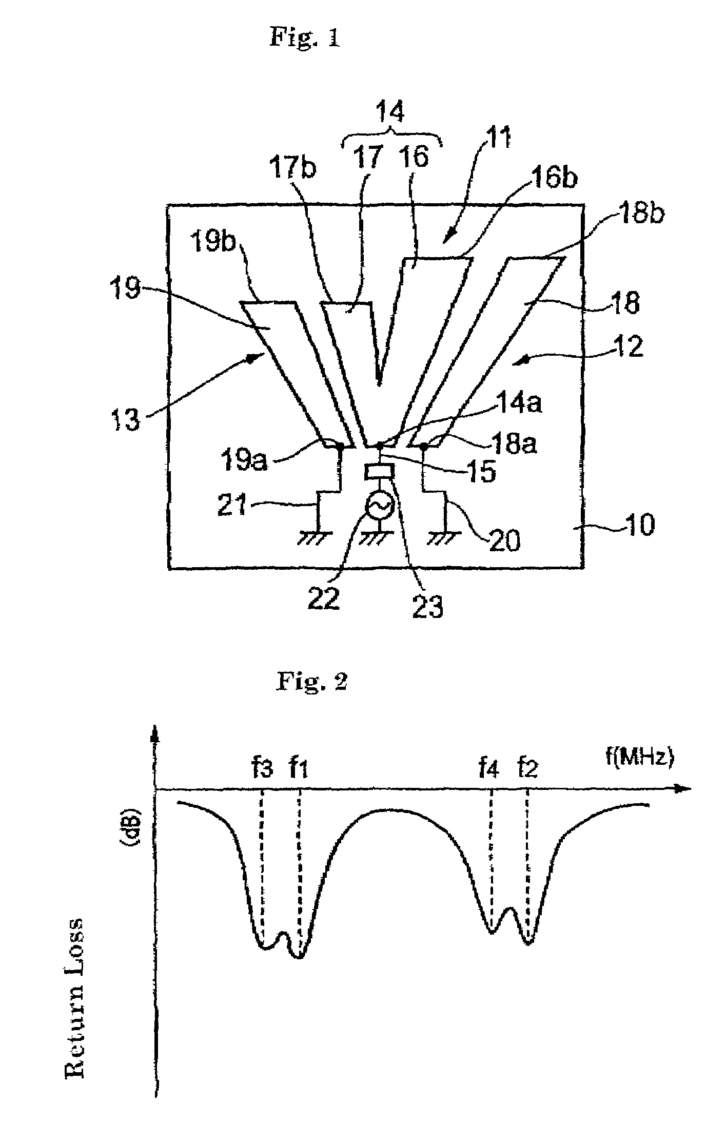 Antenna device and radio communication equipment including the same