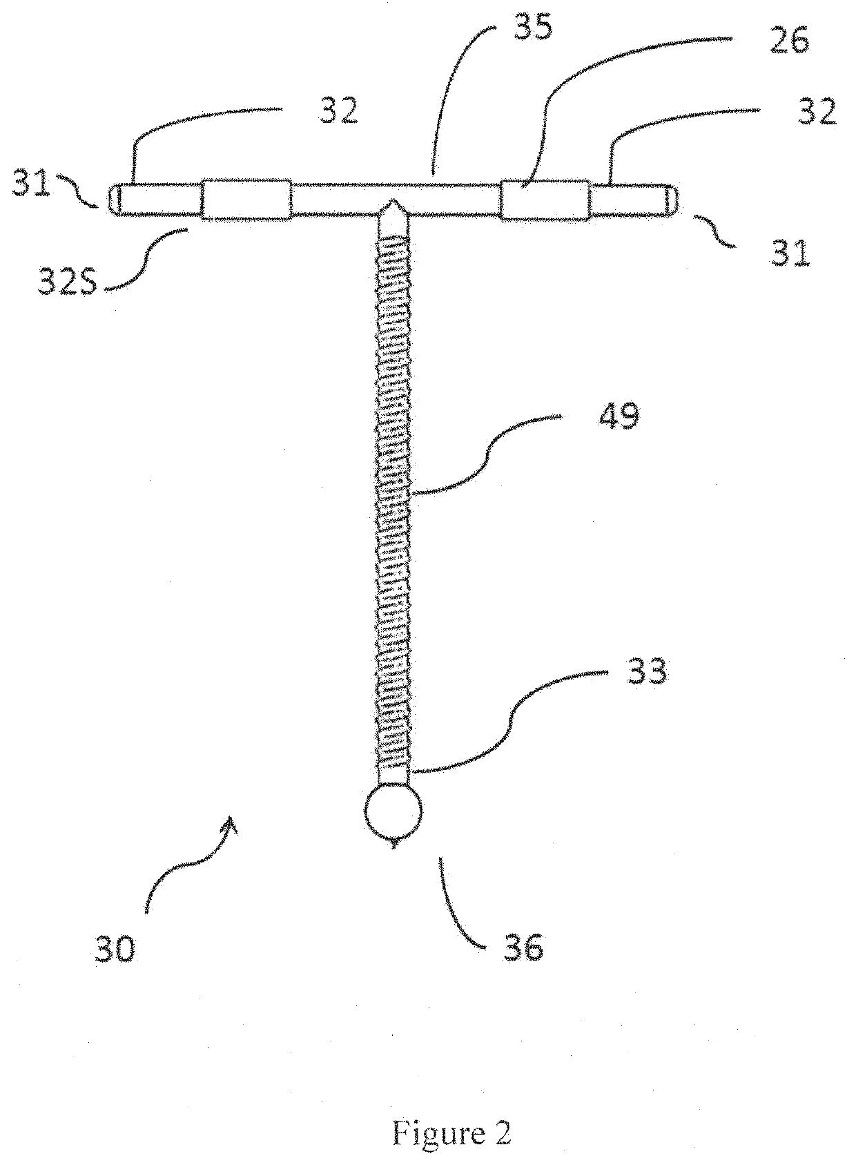 Instrument to prepare an intra-uterine device for insertion