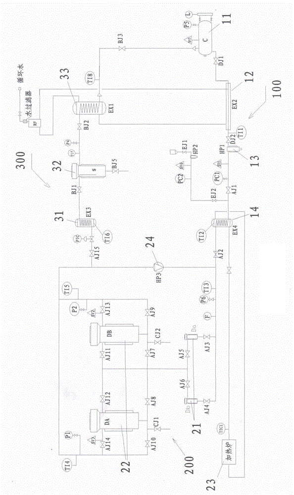 Novel printing and dyeing spinning production process