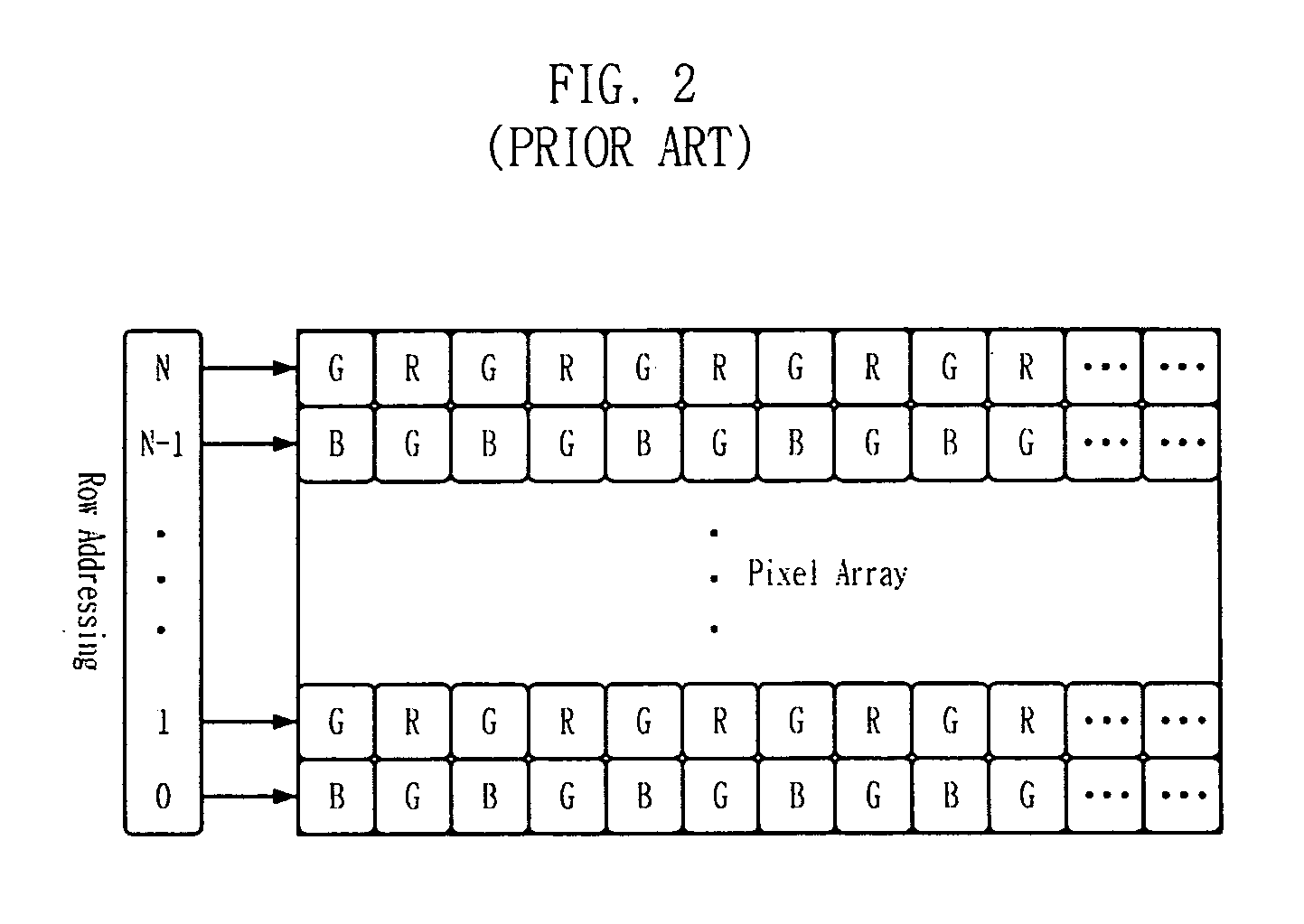 CMOS image sensor for high speed signal processing